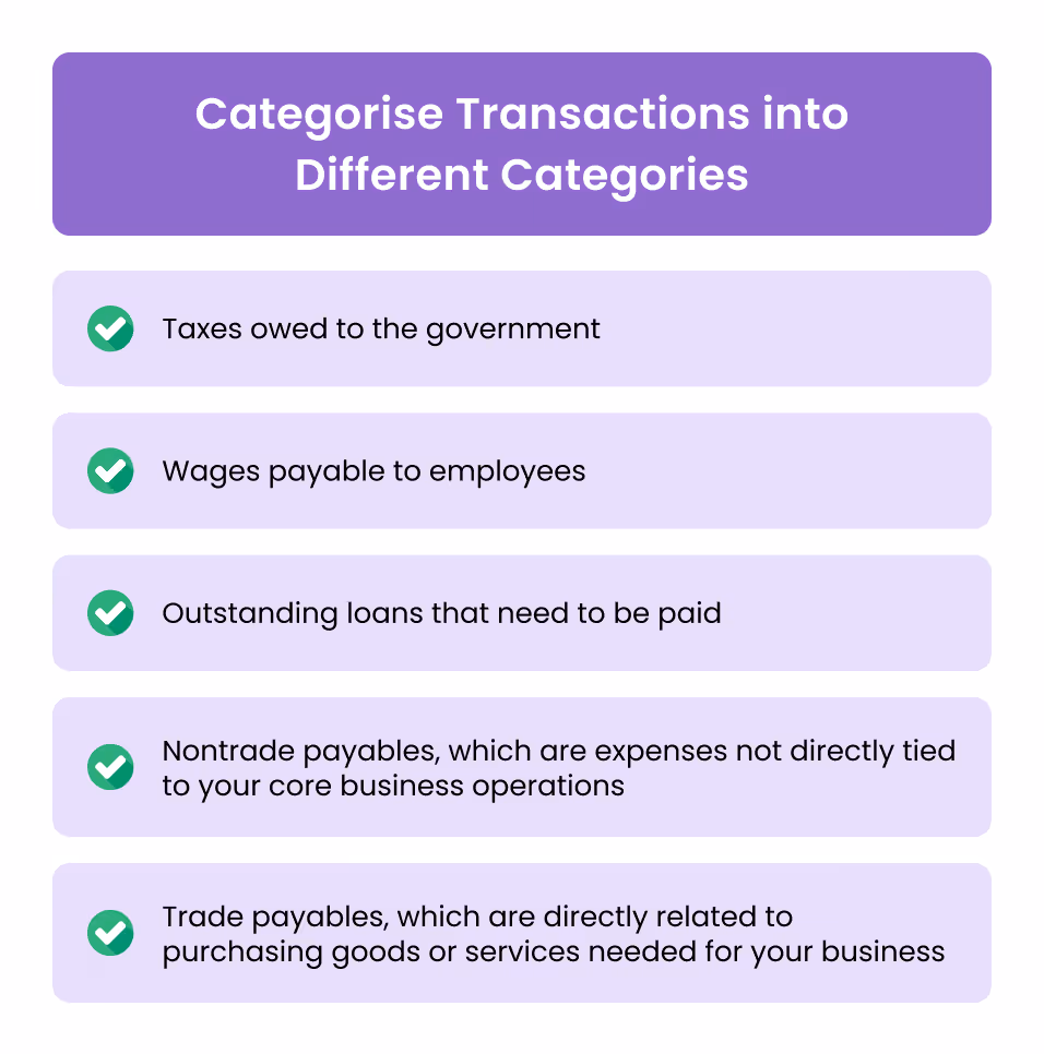 Categories Transaction into Different Categories