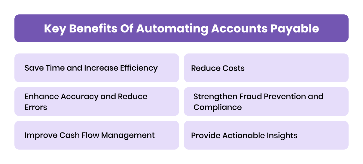 Benefits of AP Automation
