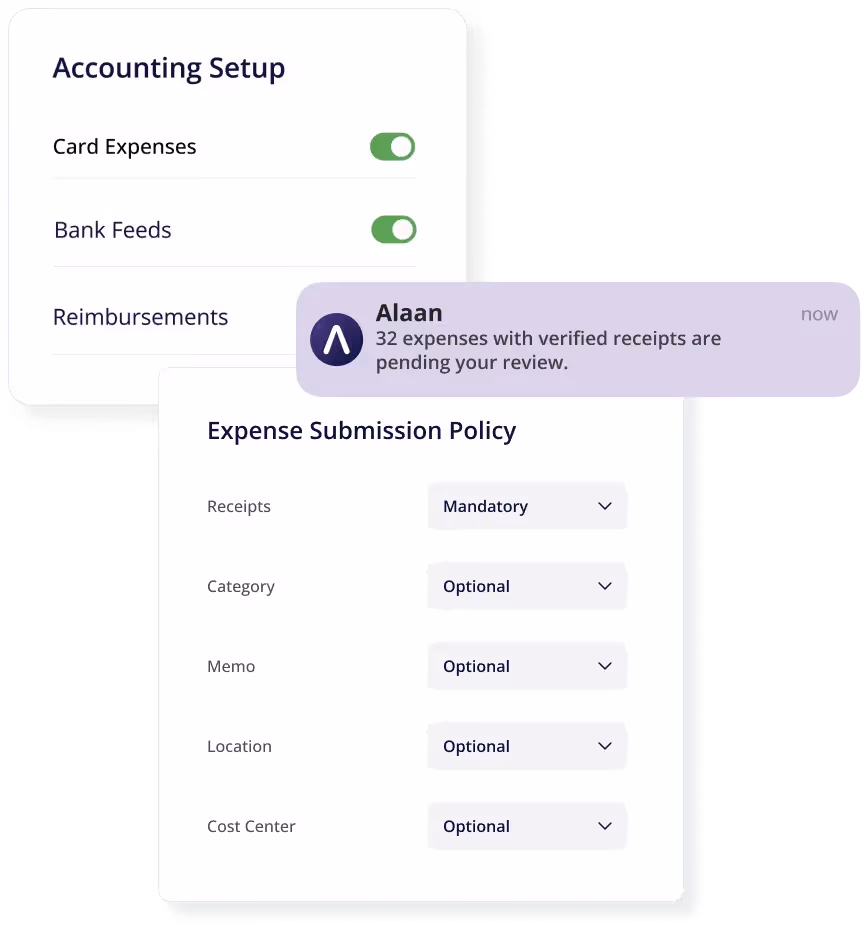 policy compliance and review 