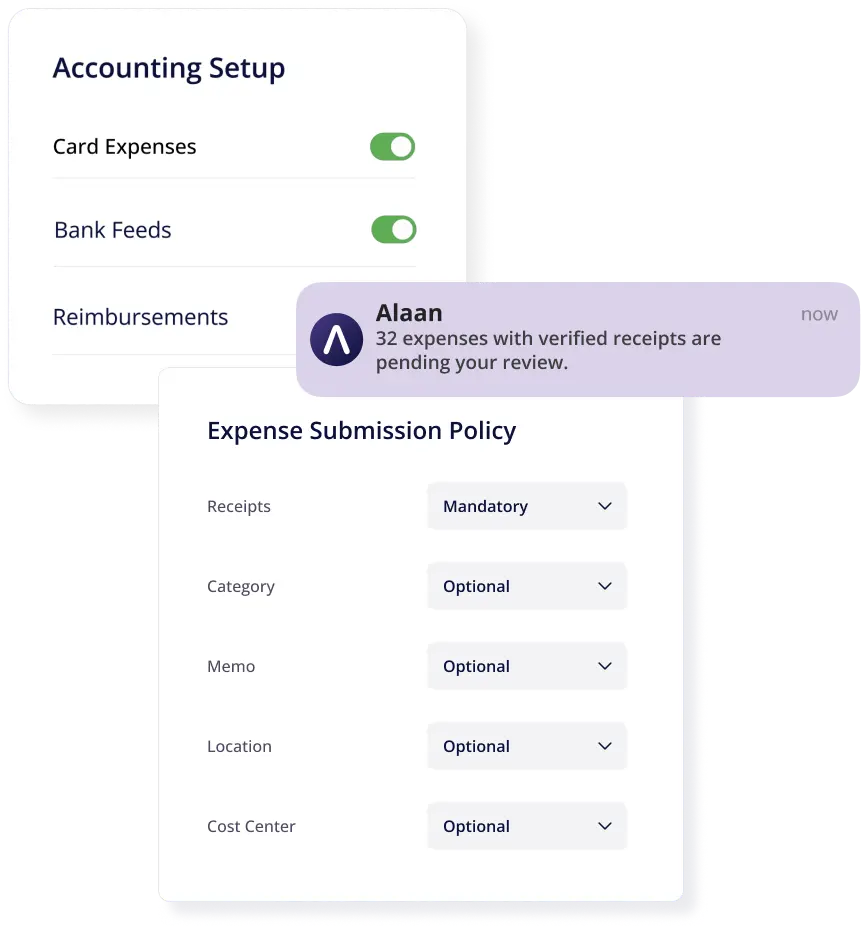 policy compliance and review