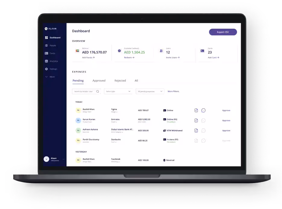 All your entity speconsolidated view of spend dashboardnding, in one place
