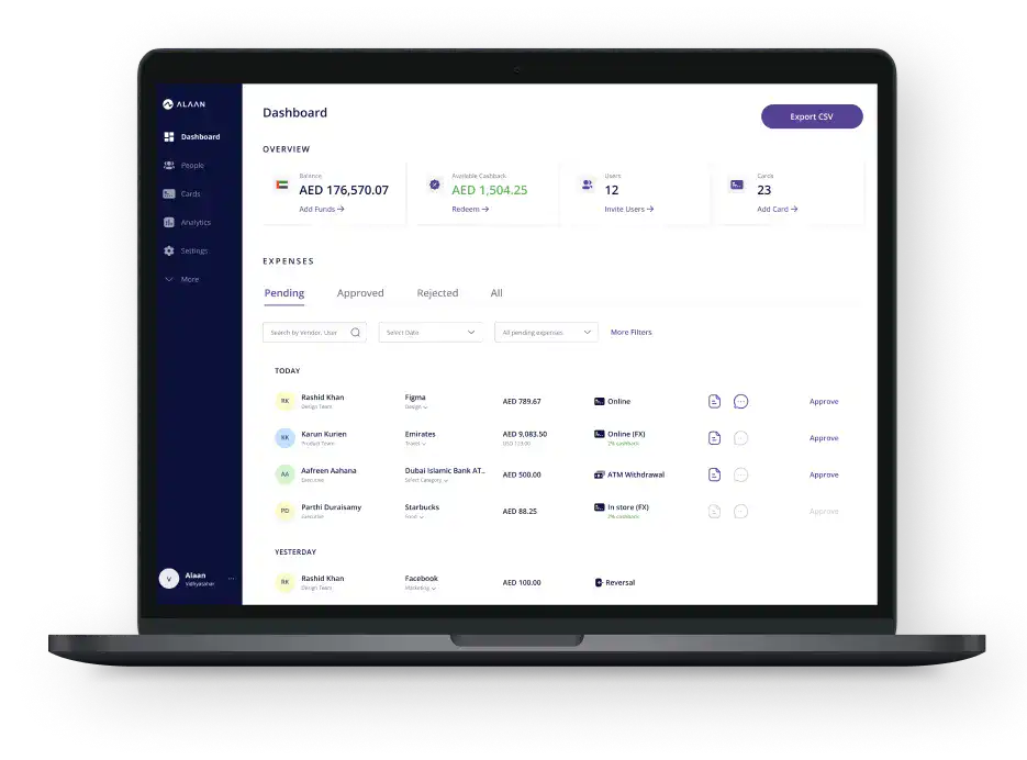 All your entity speconsolidated view of spend dashboardnding, in one place