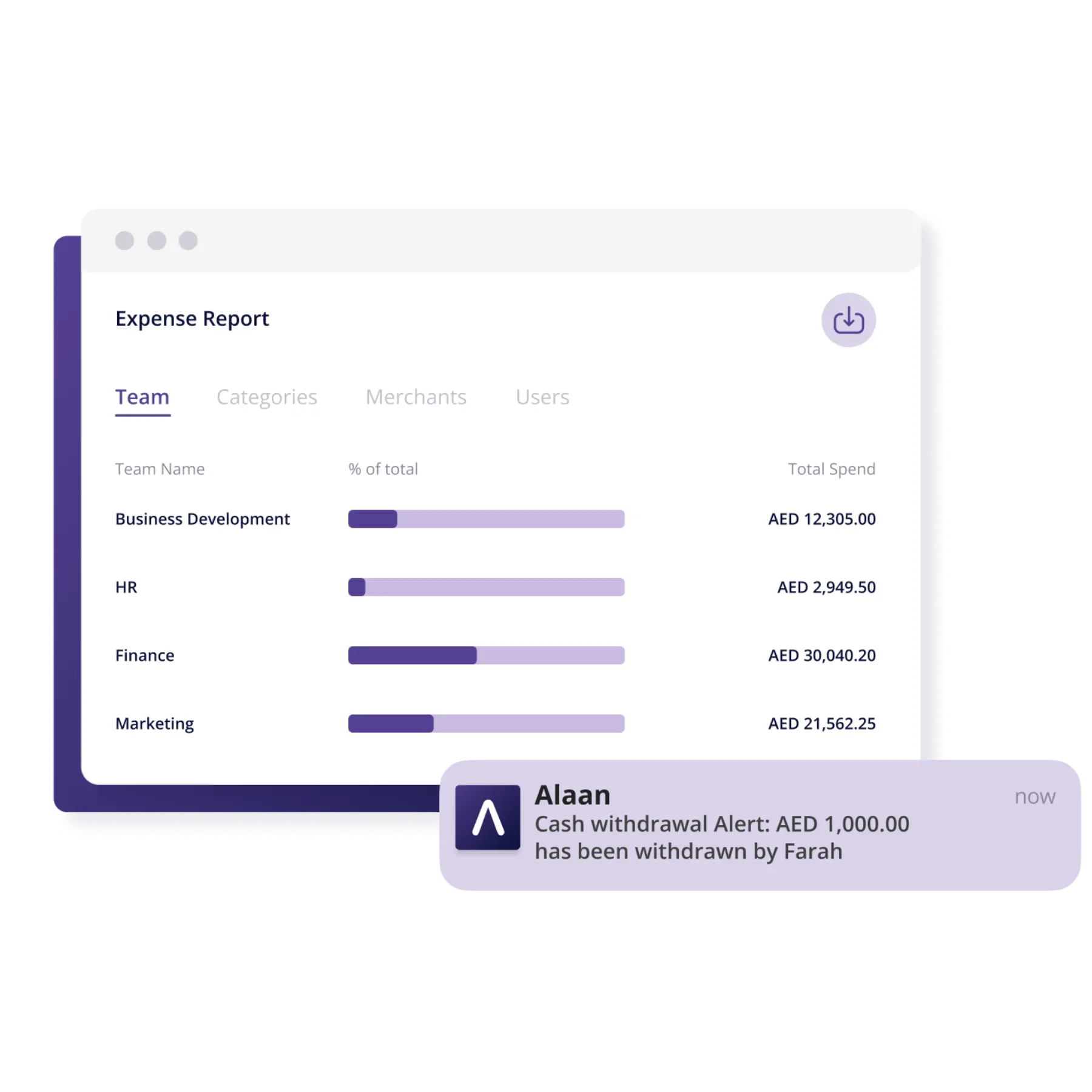 real-time visibility on department level spends