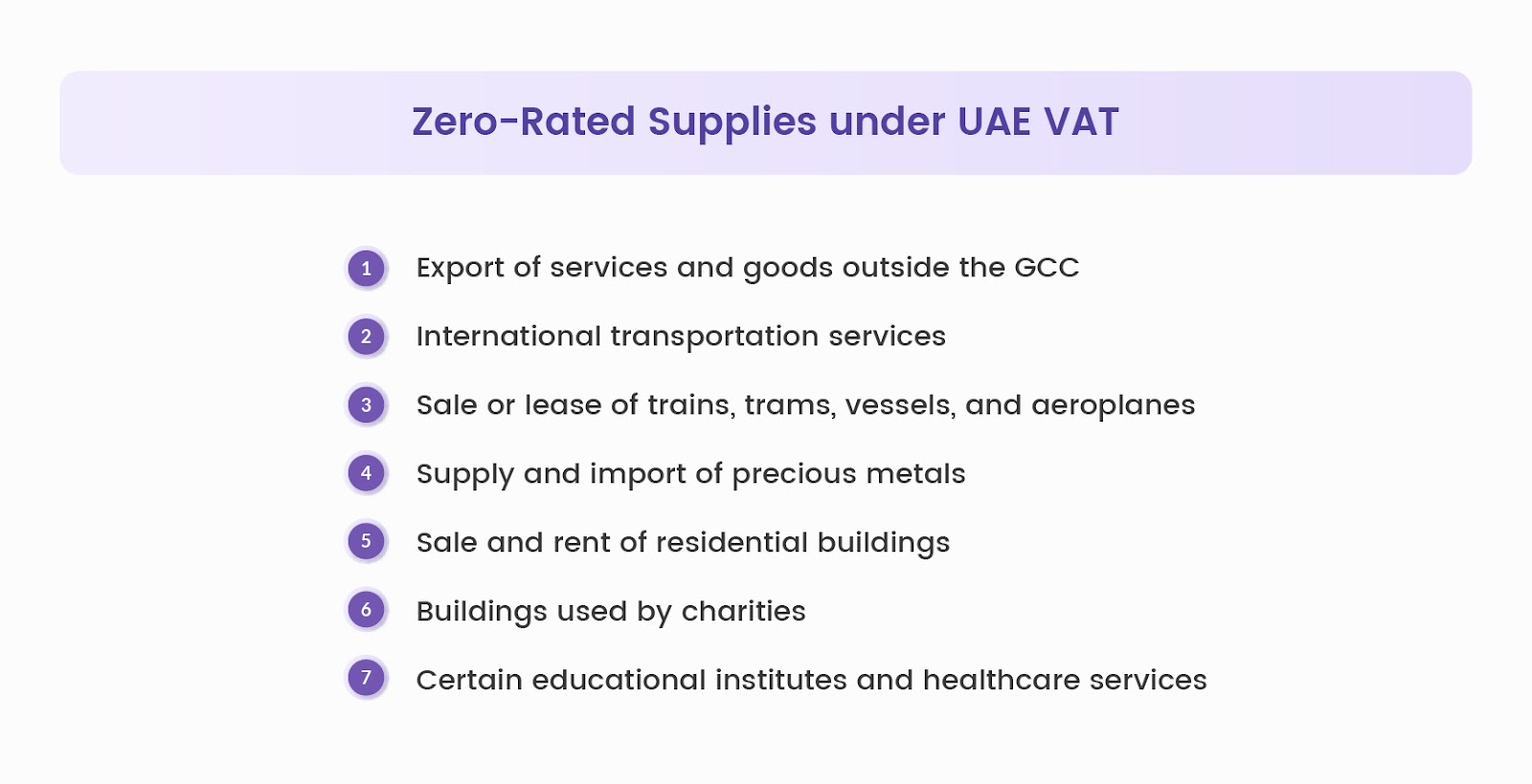 Zero-rated supplies under UAE VAT