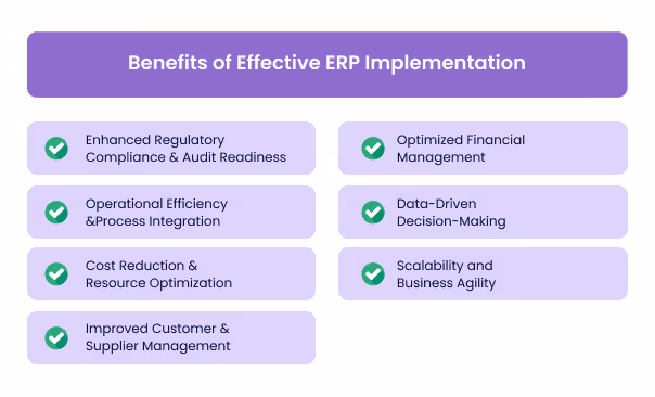 Benefits of Effective ERP Implementation