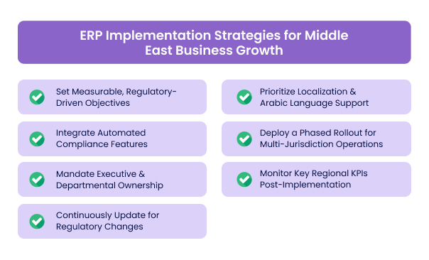 Best ERP Implementation Strategies for Middle East Business Growth