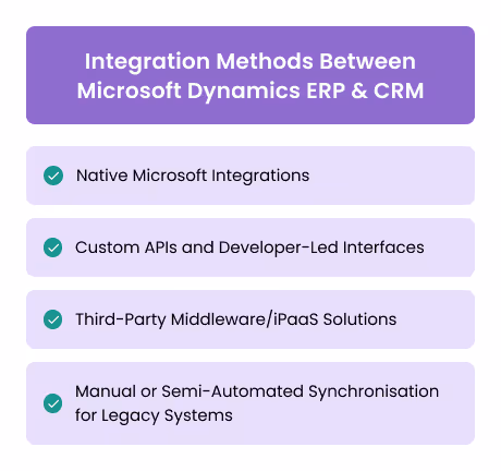 Common Integration Methods Between Microsoft Dynamics ERP and CRM