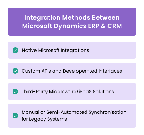 Common Integration Methods Between Microsoft Dynamics ERP and CRM