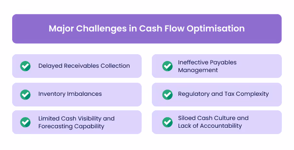 Major Challenges in Cash Flow Optimisation and Their Solutions