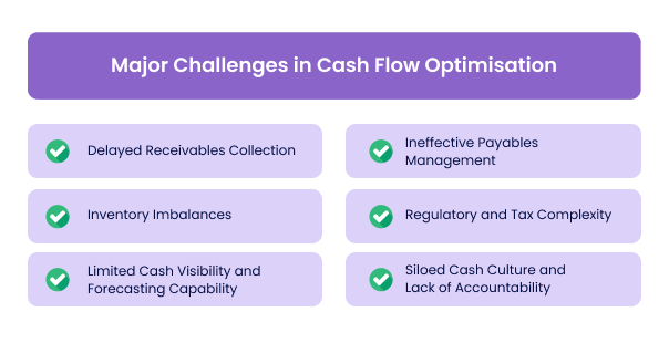 Major Challenges in Cash Flow Optimisation and Their Solutions