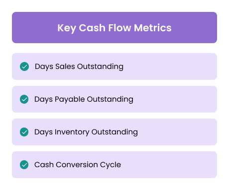 Key Cash Flow Metrics Explained (with Regional Benchmarks)