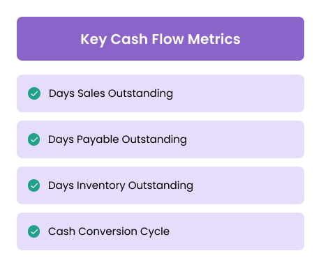 Key Cash Flow Metrics Explained (with Regional Benchmarks)