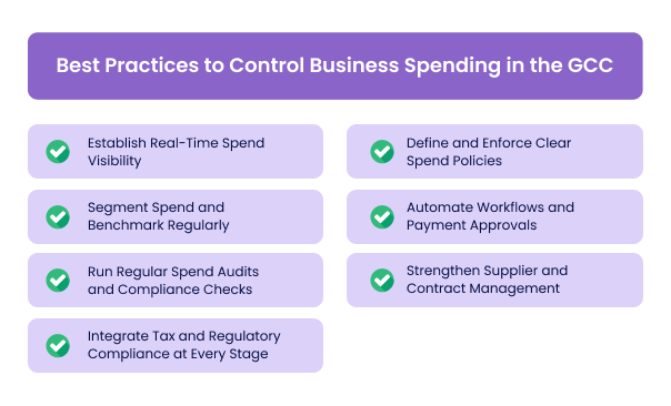 Best Practices to Control Business Spending in the GCC