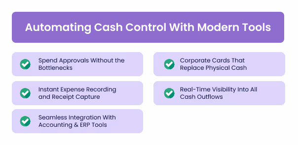 Automating Cash Control With Modern Tools