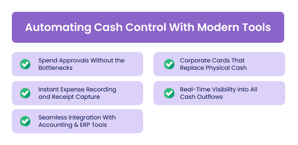 Automating Cash Control With Modern Tools