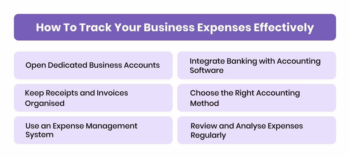 How to Track Your Business Expenses Effectively