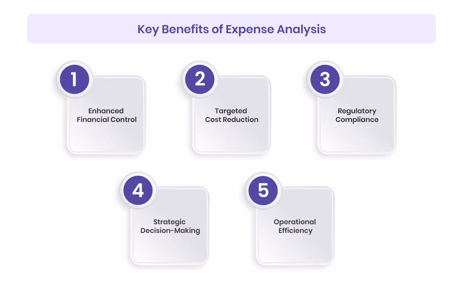 Key Benefits of Expense Analysis