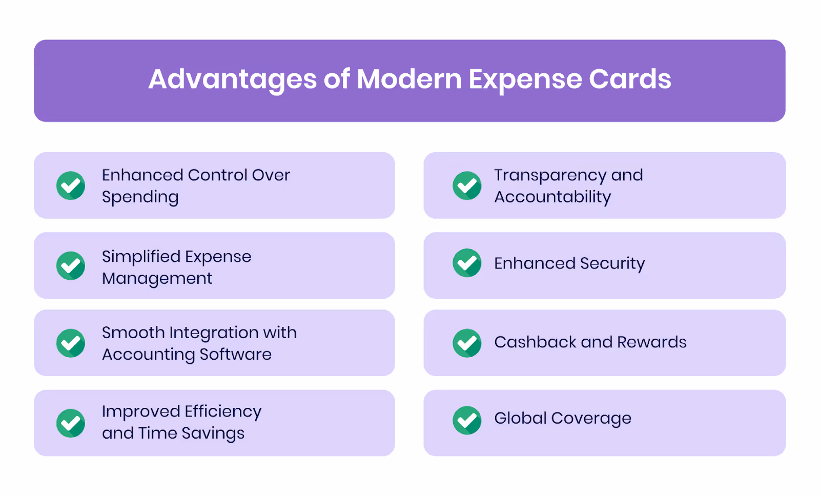 Advantages of Modern Expense Cards