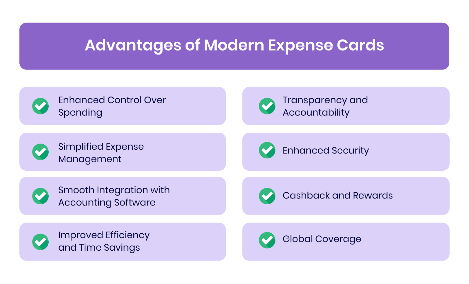 Advantages of Modern Expense Cards
