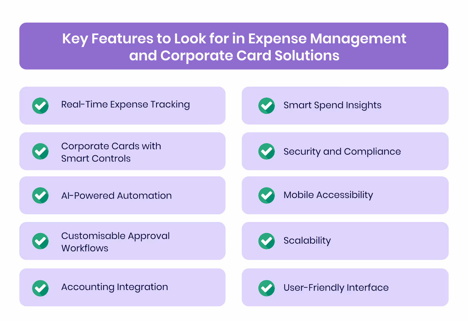 Key Features to Look for in Expense Management and Corporate Card Solutions