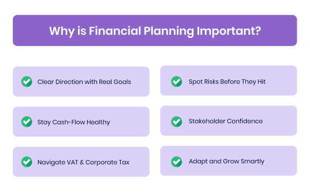Why is Financial Planning Important?