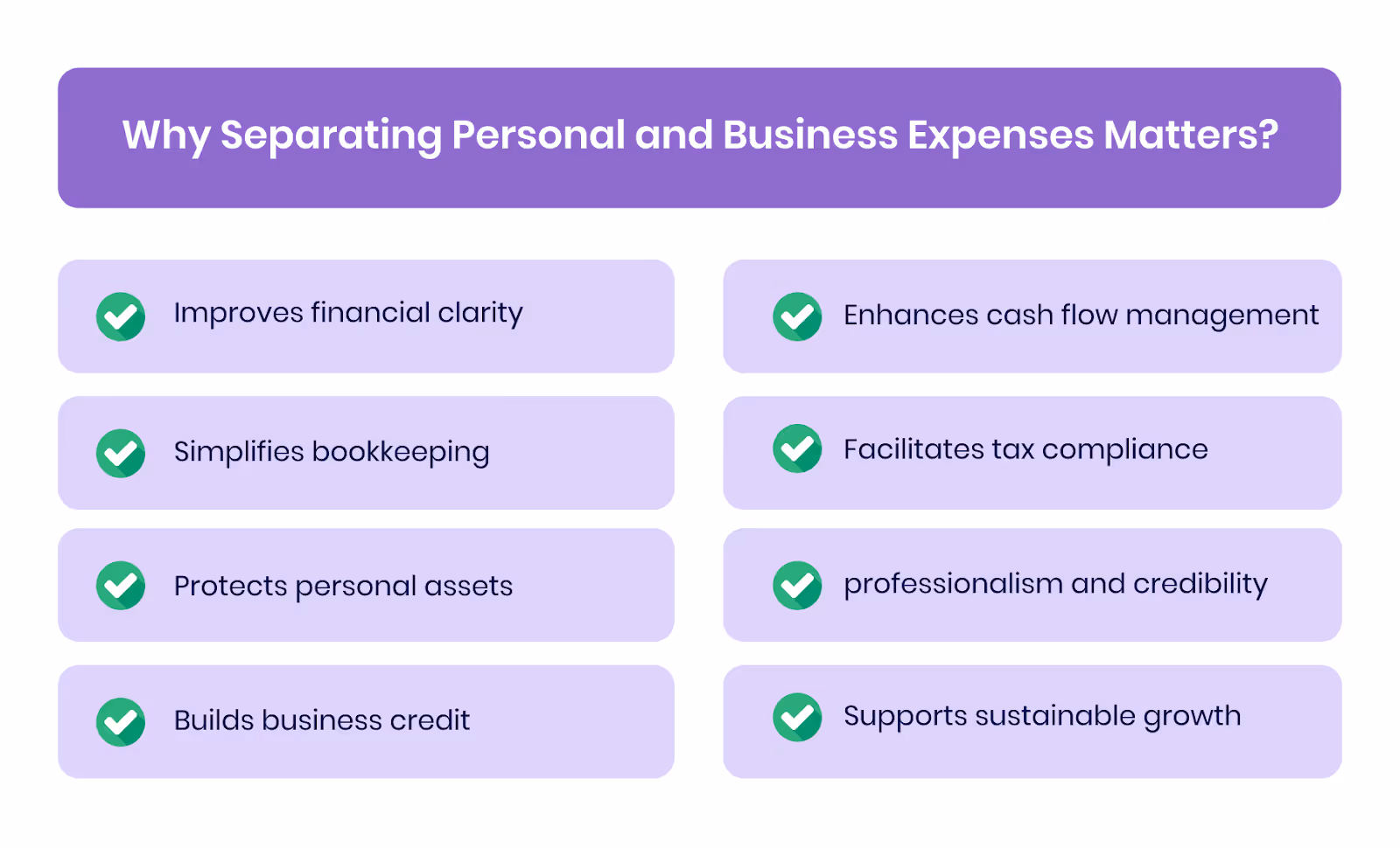Why Separating Personal and Business Expenses Matters?