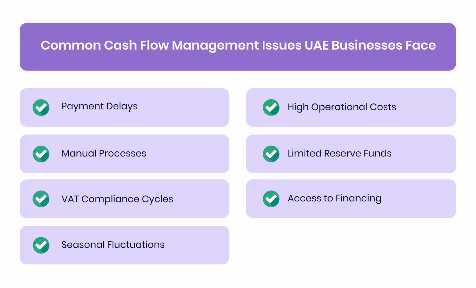 Common Cash Flow Management Issues Businesses Face