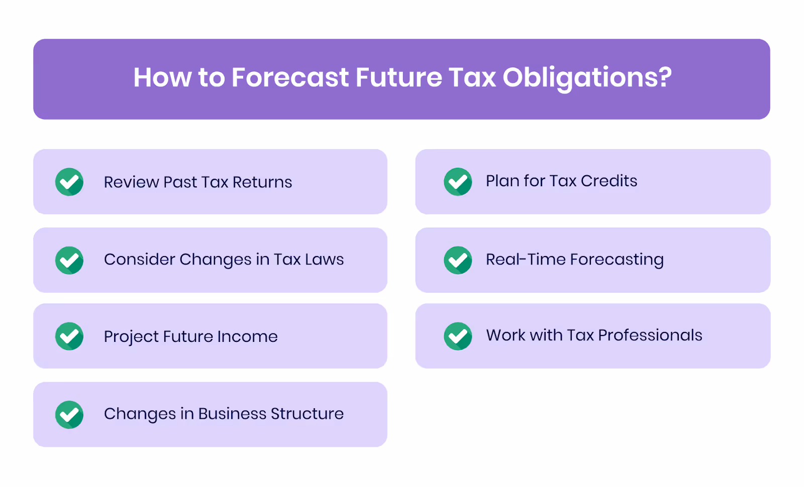How to Forecast Future Tax Obligations?
