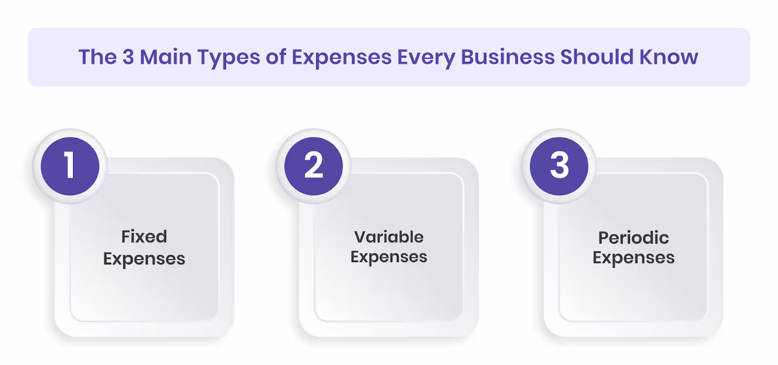 The 3 Main Types of Expenses