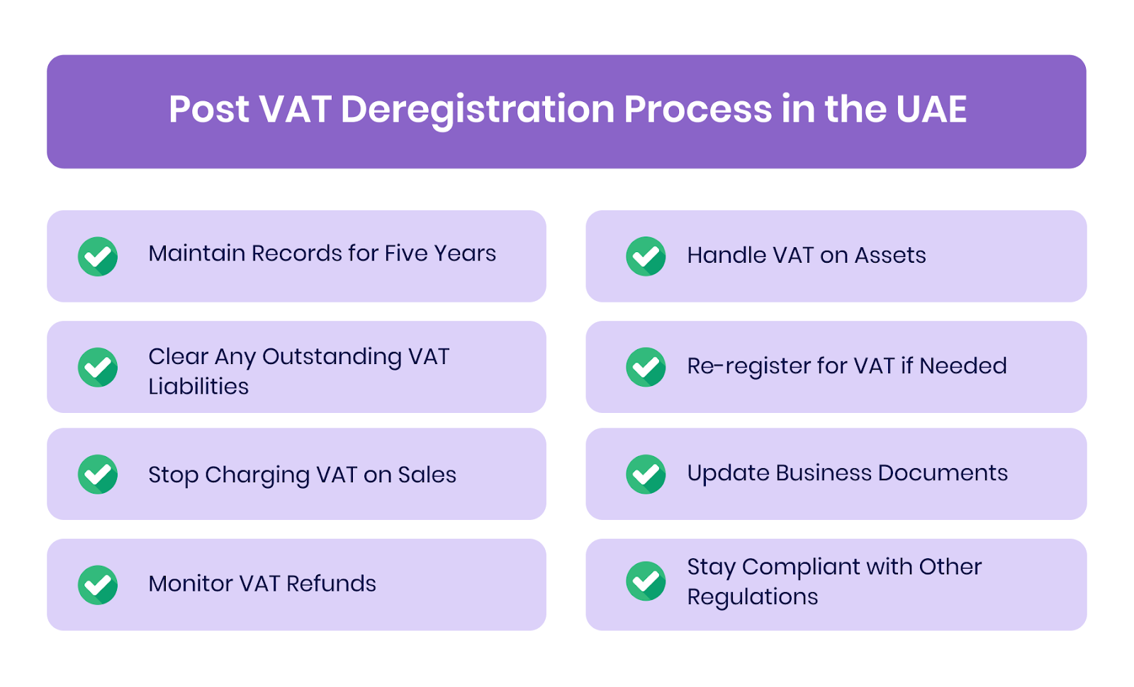 Post VAT Deregistration Process in the UAE