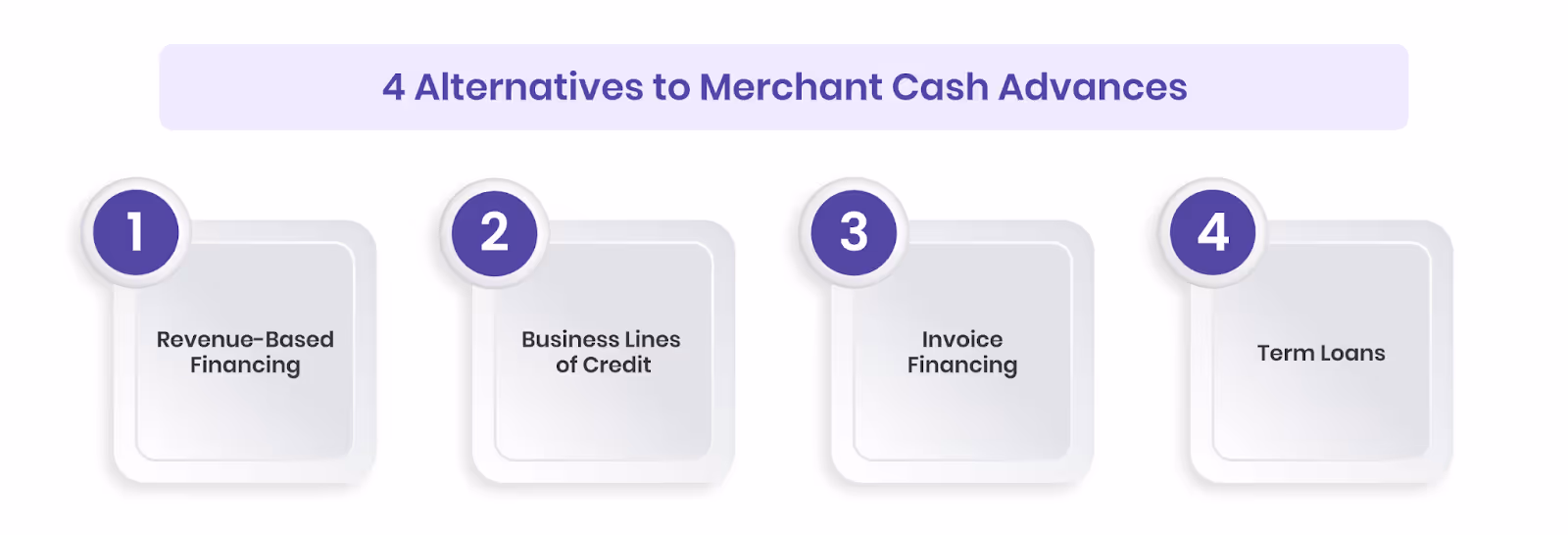 4 Smarter Alternatives to High-Cost Merchant Cash Advances