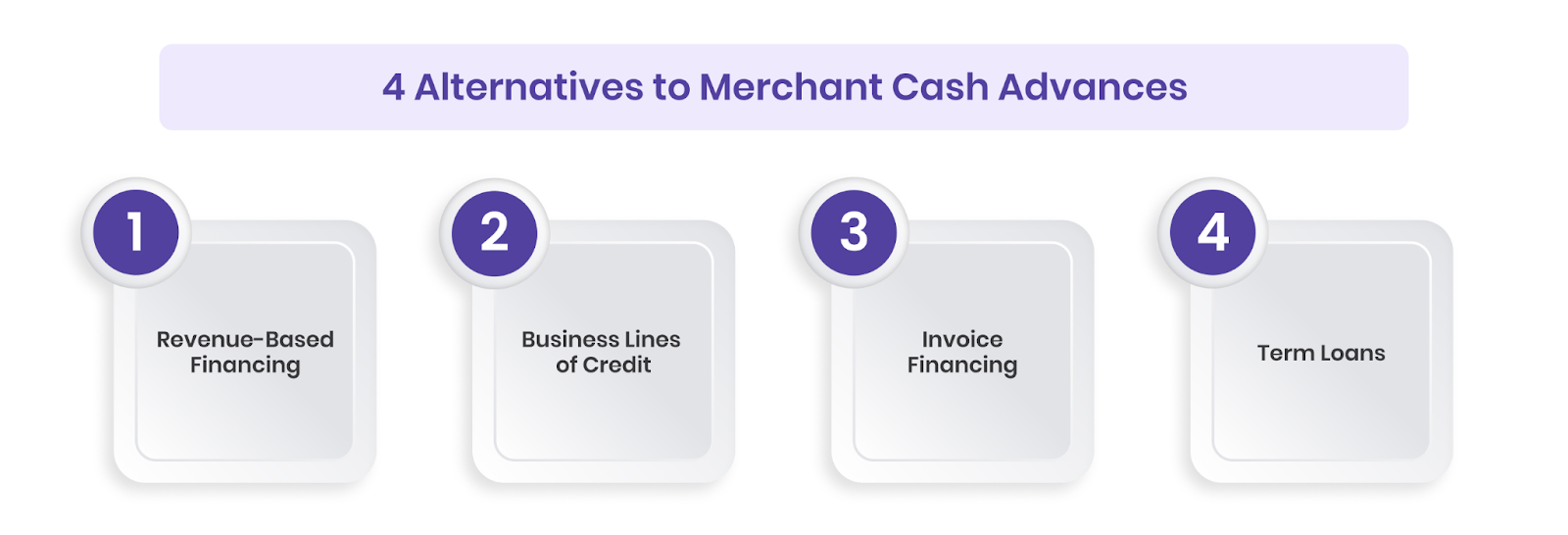 4 Smarter Alternatives to High-Cost Merchant Cash Advances