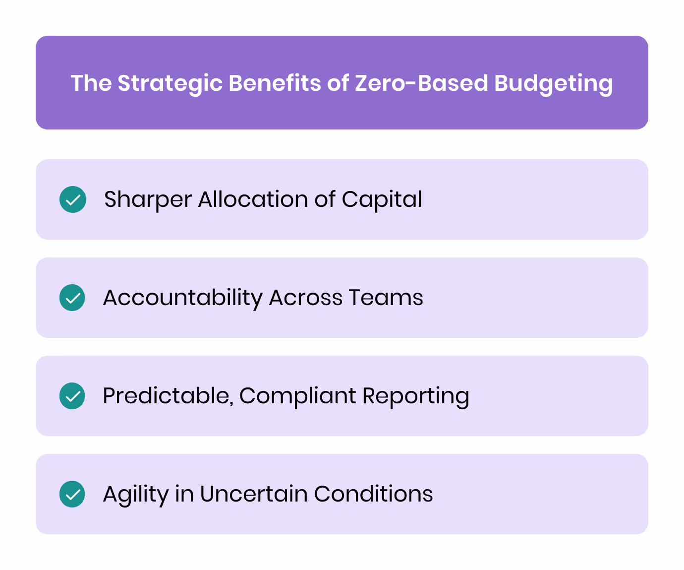 The Strategic Benefits of Zero-Based Budgeting