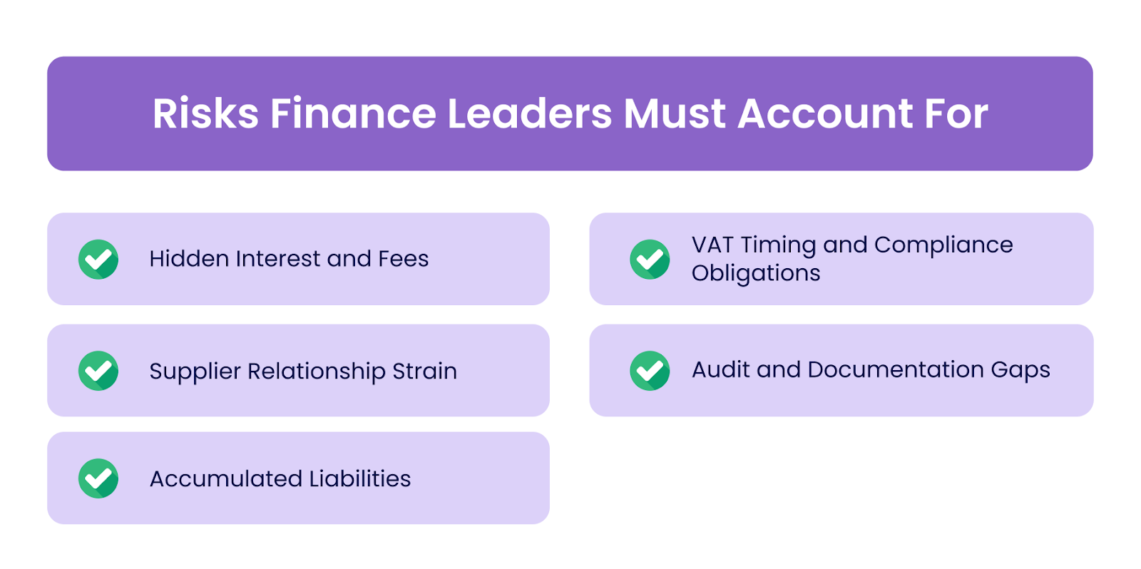 Risks Finance Leaders Must Account For