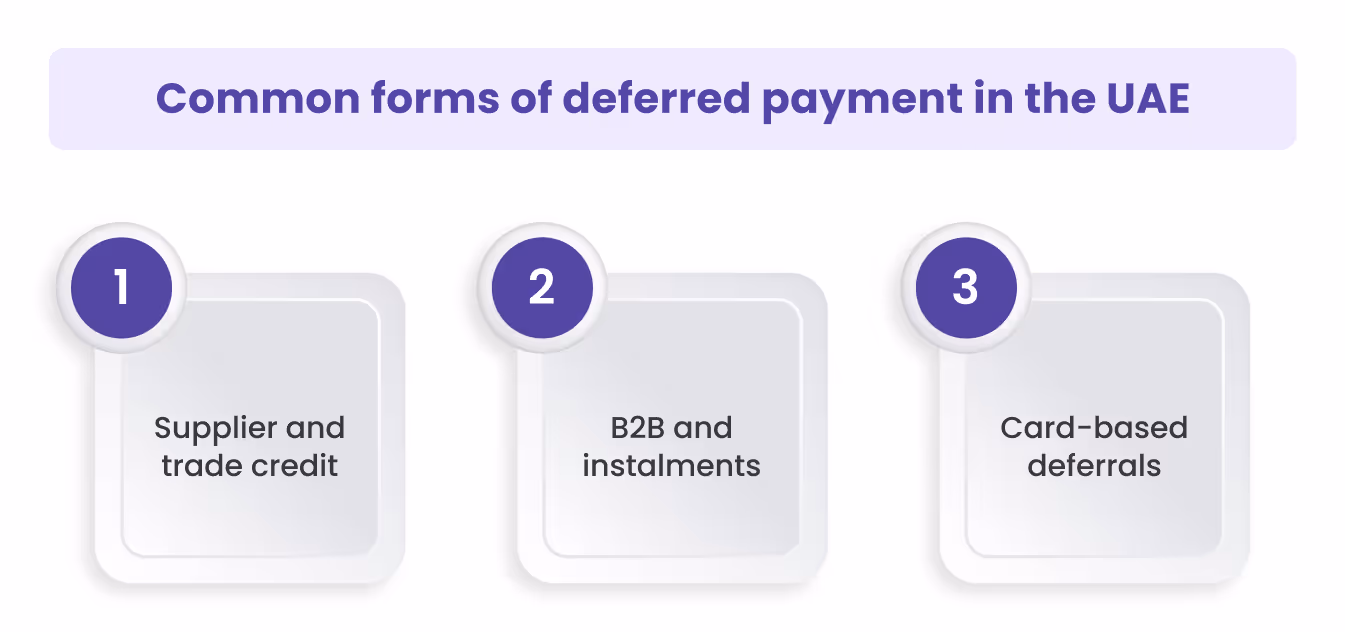 Common forms of deferred payment in the UAE