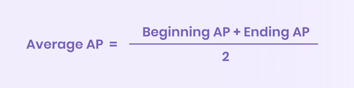 Average Accounts Payable