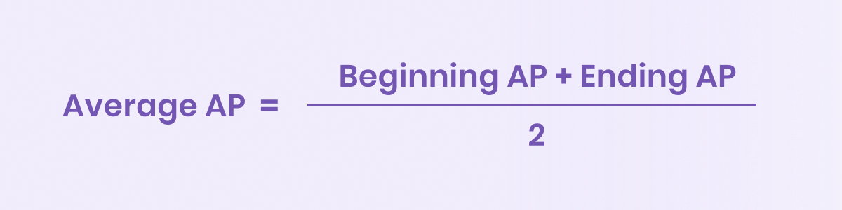 Average Accounts Payable