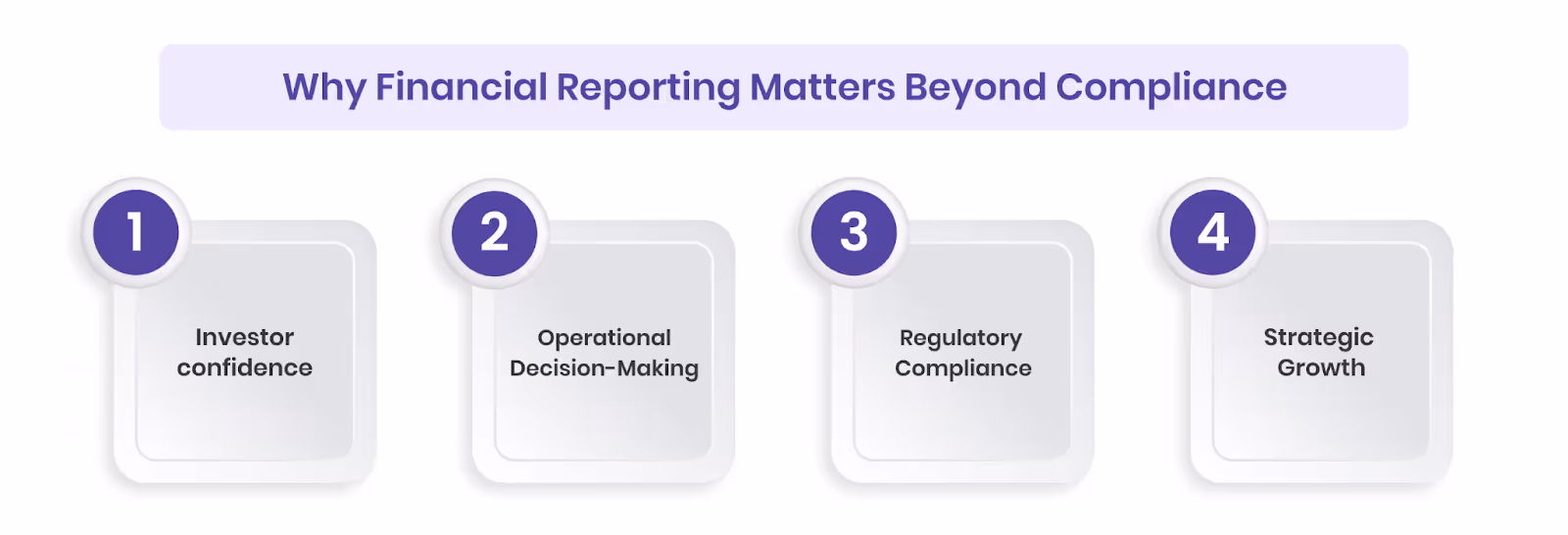 Why Financial Reporting Matters Beyond Compliance