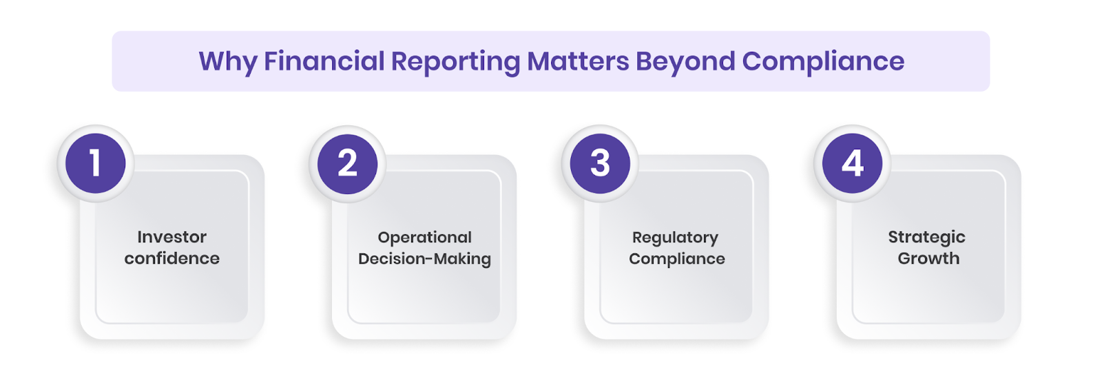 Why Financial Reporting Matters Beyond Compliance