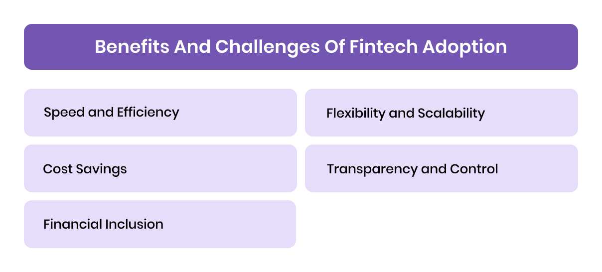 Benefits and Challenges of Fintech Adoption