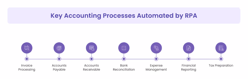 Designing a Defensible Per Diem Policy