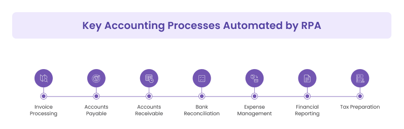 Designing a Defensible Per Diem Policy