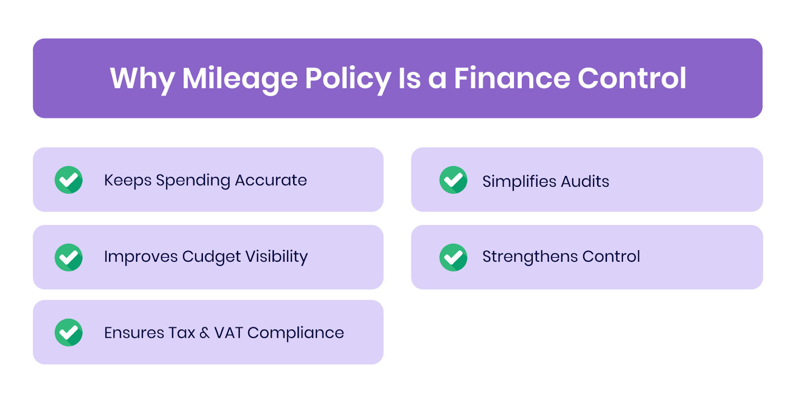 Why Mileage Policy Is a Finance Control (Not HR Admin)