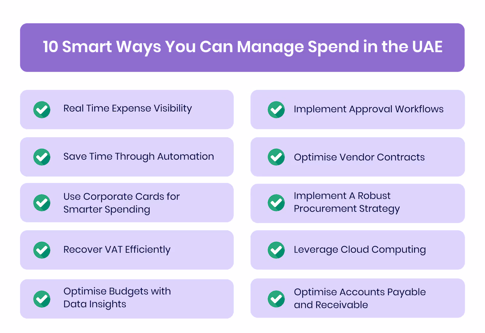 10 Smart Ways You Can Manage Spend in the UAE