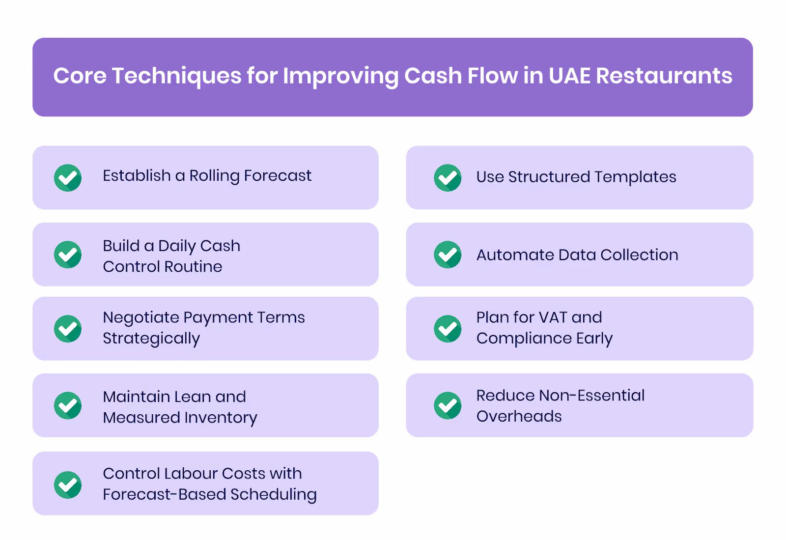 Core Techniques for Improving Cash Flow in UAE Restaurants