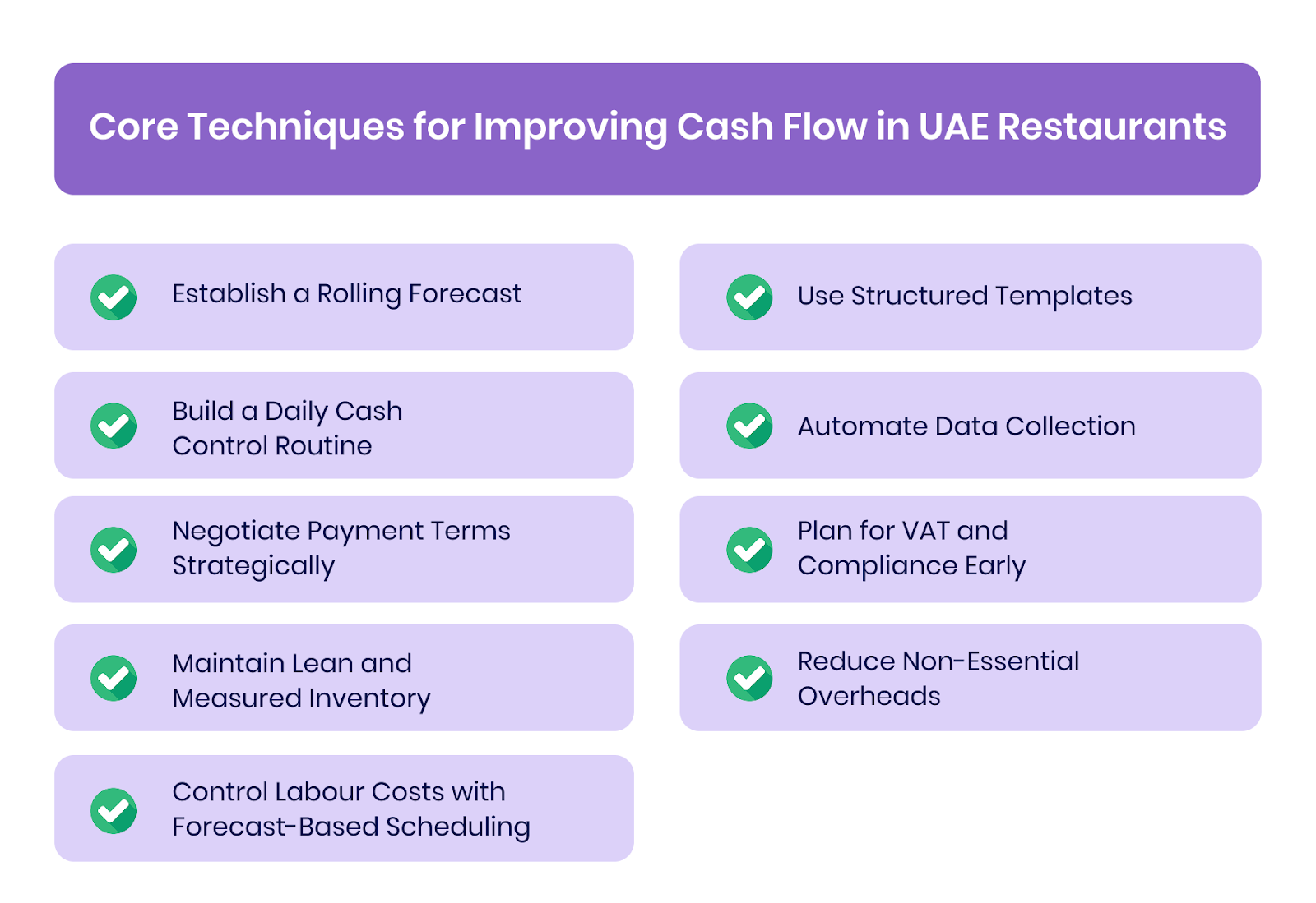 Core Techniques for Improving Cash Flow in UAE Restaurants