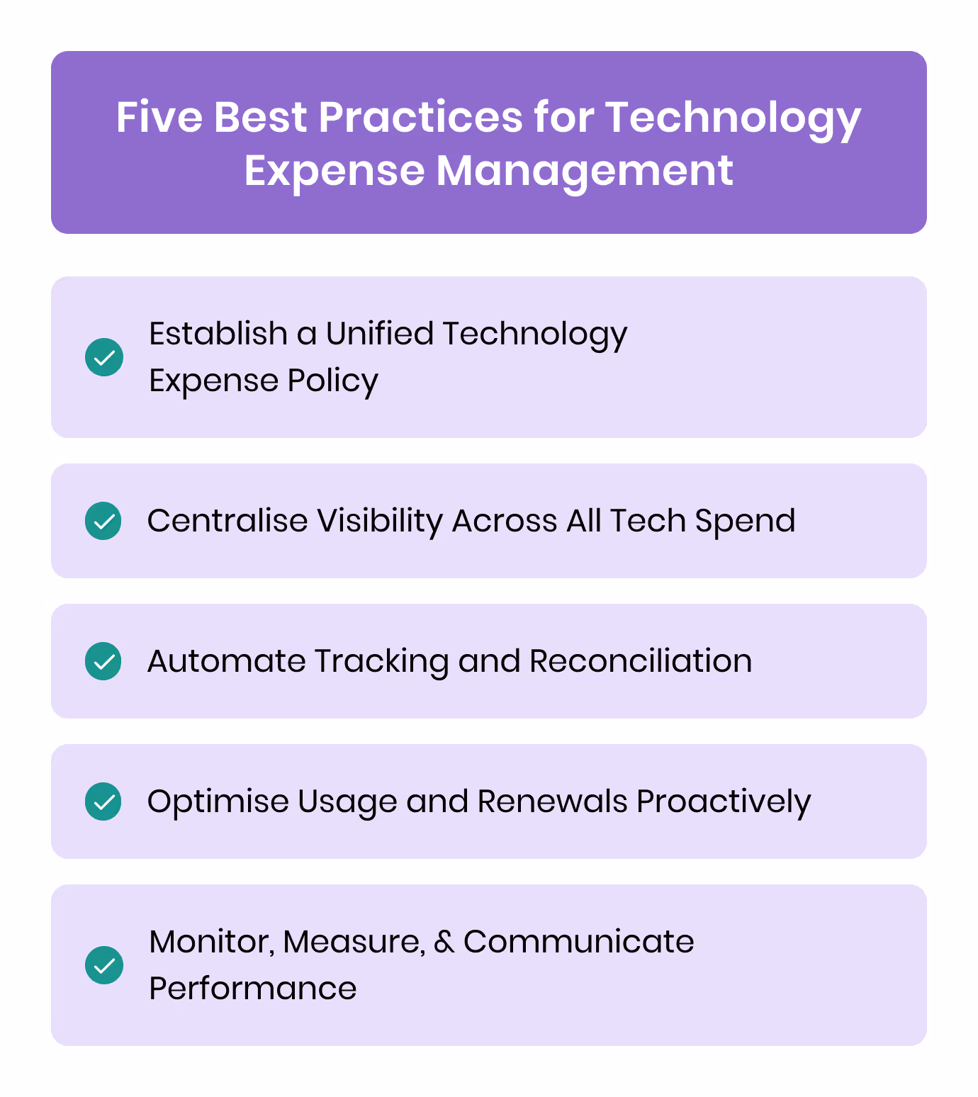 Five Best Practices for Technology Expense Management
