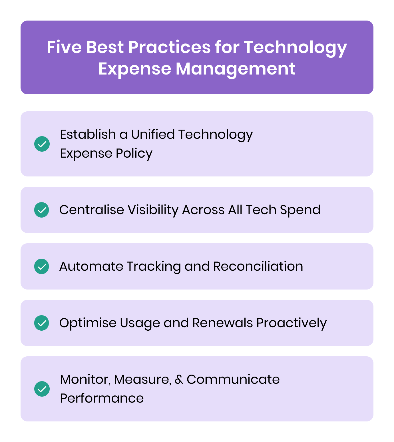 Five Best Practices for Technology Expense Management