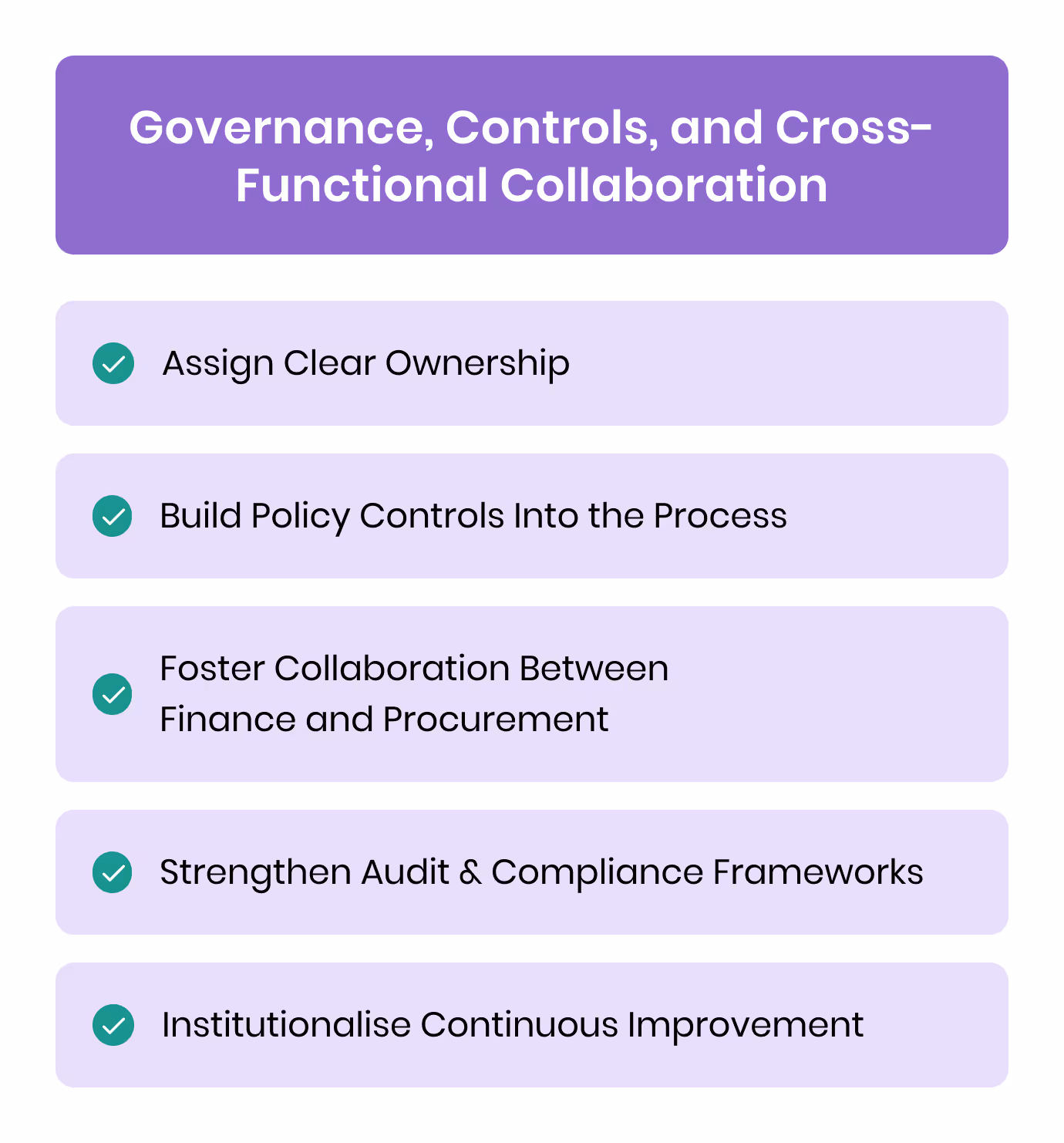 Governance, Controls, and Cross-Functional Collaboration