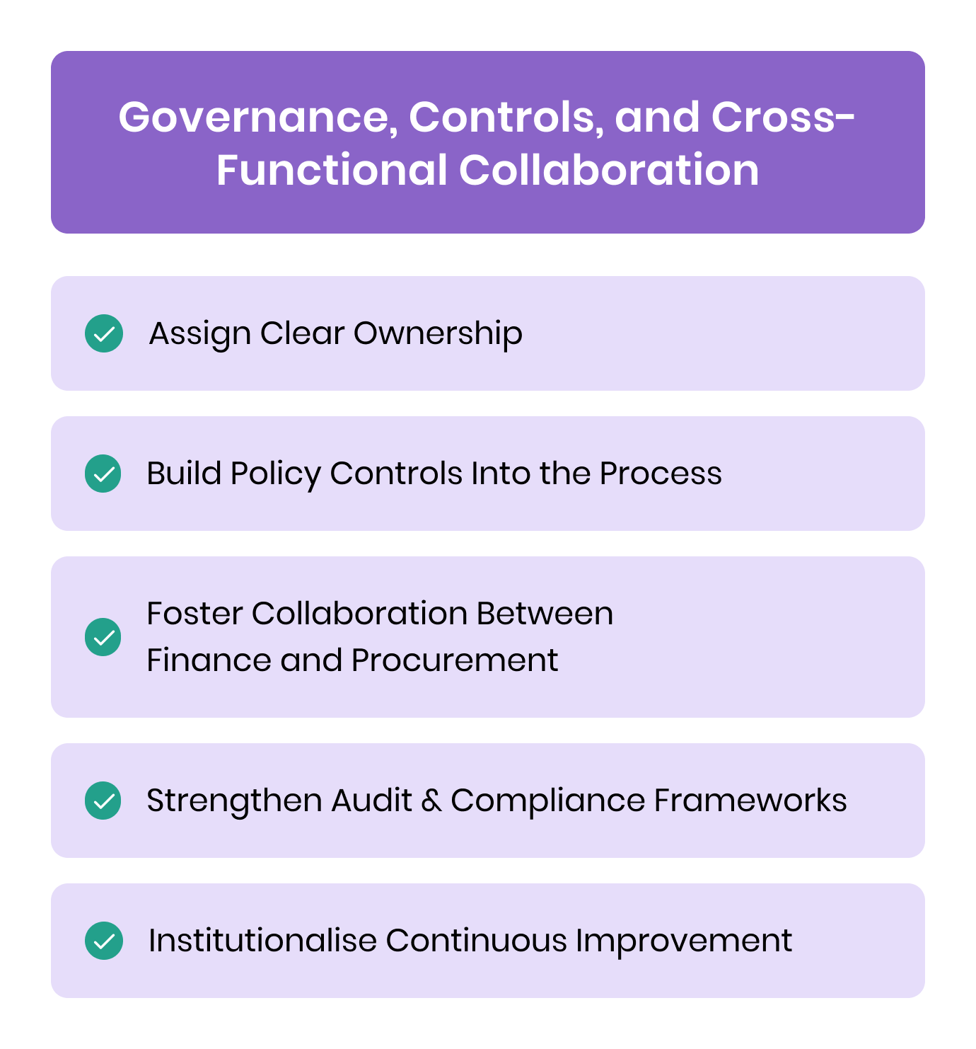 Governance, Controls, and Cross-Functional Collaboration